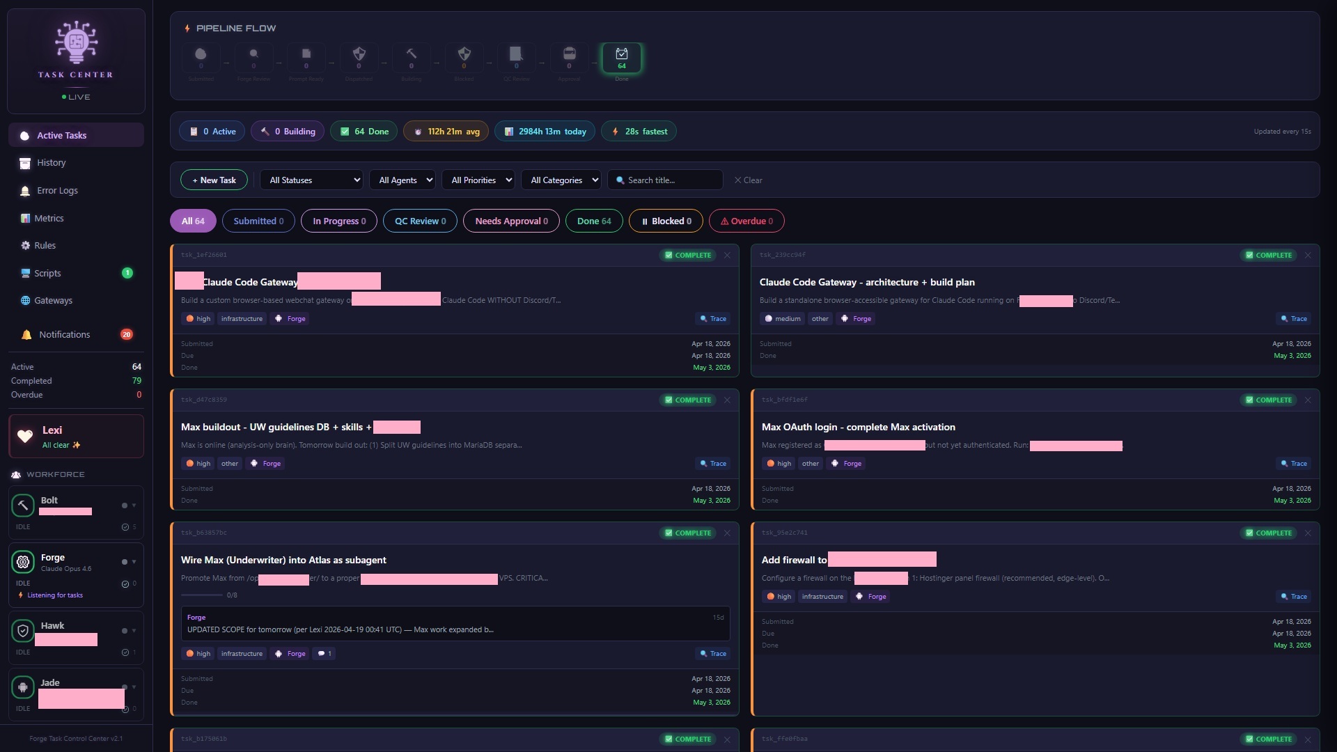Task Center — pipeline